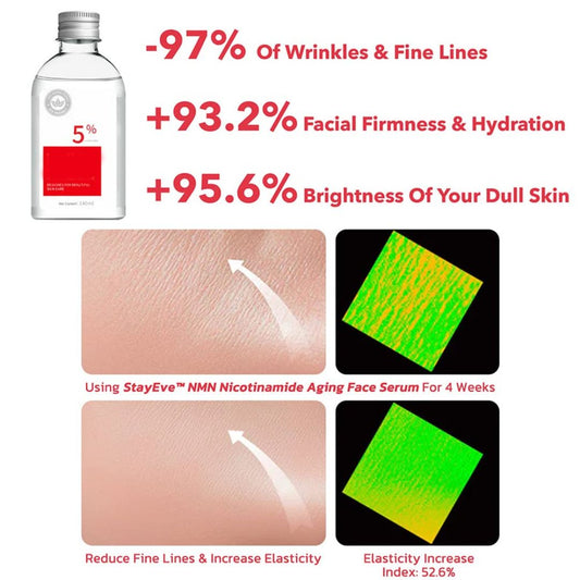 Nmn Aging Face Serum 140ml