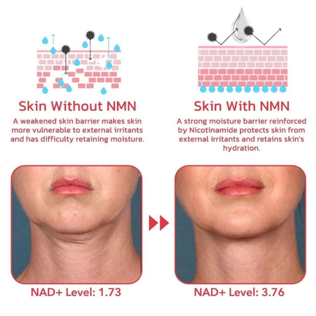 Nmn Aging Face Serum 140ml